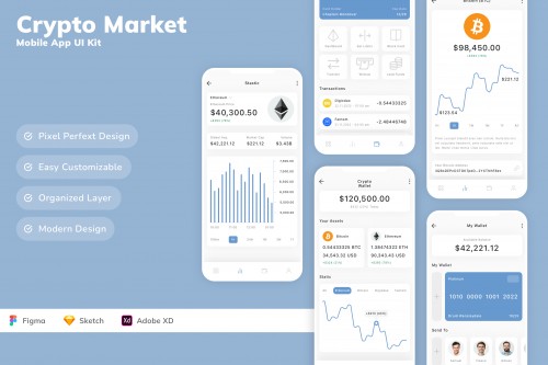 Crypto Market Mobile App UI Kit