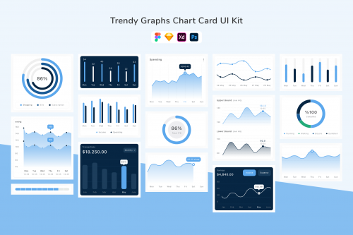 Trendy Graphs Chart Card UI Kit