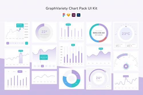 GraphVariety Chart Pack UI Kit