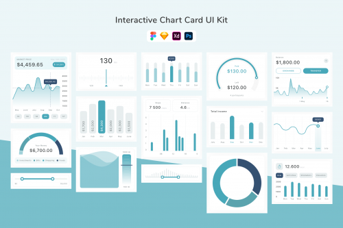 Interactive Chart Card UI Kit