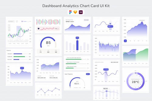 Dashboard Analytics Chart Card UI Kit
