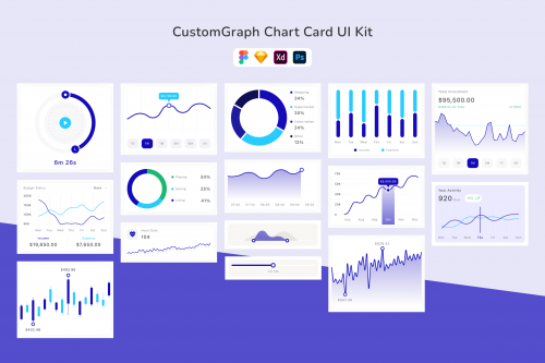 CustomGraph Chart Card UI Kit