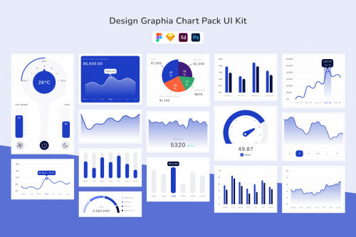 Design Graphia Chart Pack UI Kit