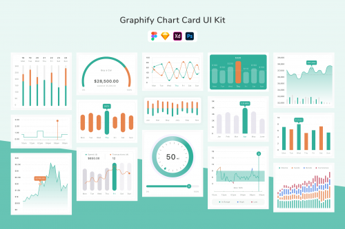 Graphify Chart Card UI Kit