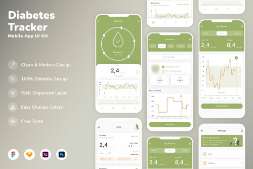 Diabetes Tracker Mobile App UI Kit