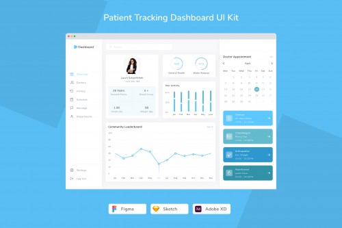 Patient Tracking Dashboard UI Kit