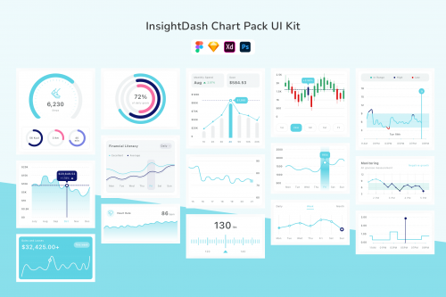 InsightDash Chart Pack UI Kit