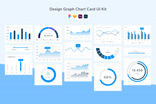 Design Graph Chart Card UI Kit