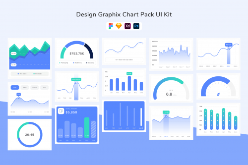 Design Graphix Chart Pack UI Kit