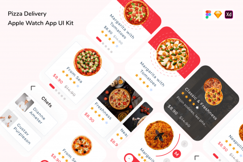 Pizza Delivery Apple Watch App UI Kit