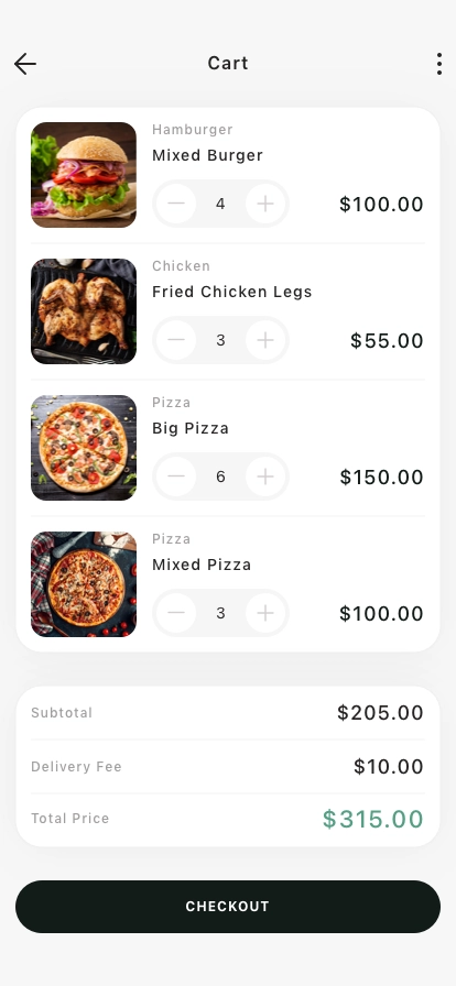 Food Ordering Mobile App UI Kit - Screenshot 4