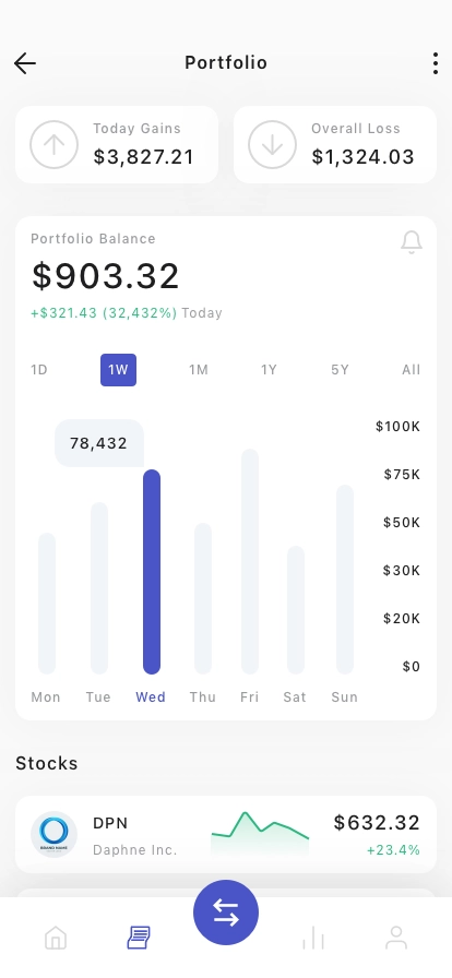 Stock Market Mobile App UI Kit - Screenshot 3