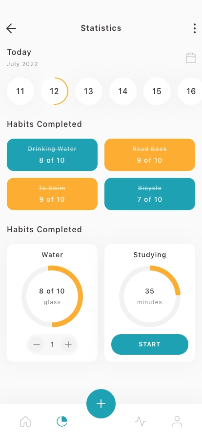Routine Tracker Mobile App UI Kit - Screenshot 3