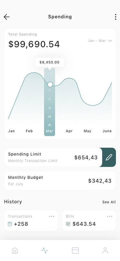 Digital Wallet Mobile App UI Kit - Screenshot 4