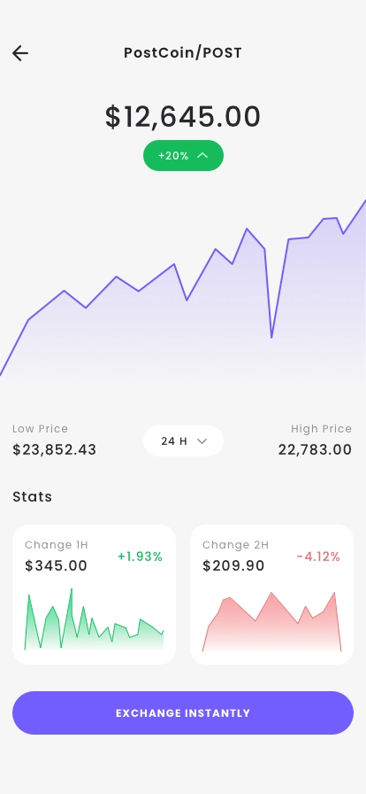 Crypto Market App UI Kit - Screenshot 5