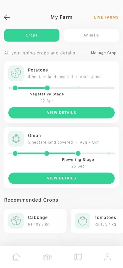 Farm Management Mobile App UI Kit - Screenshot 2