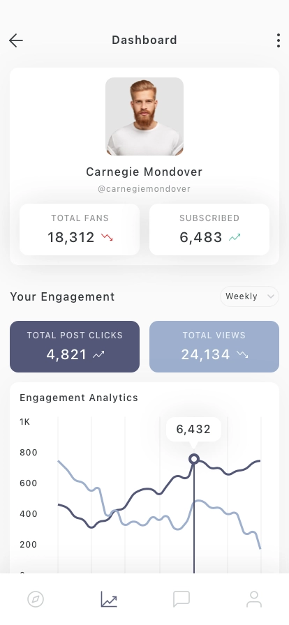 Creator & Fans Mobile App UI Kit - Screenshot 5