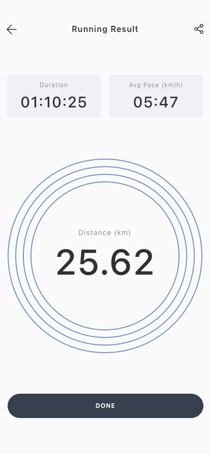 Step & Fitness Tracker Mobile App UI Kit - Screenshot 4