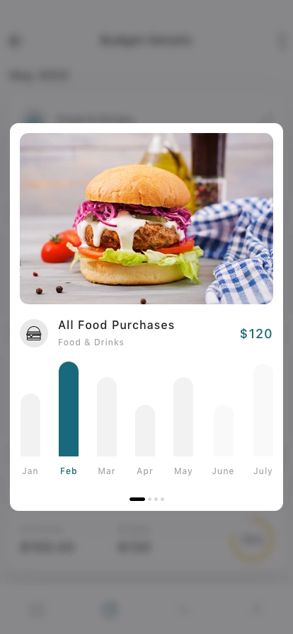Money Manager Mobile App UI Kit - Screenshot 5