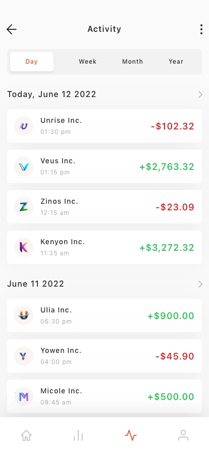 Finance & Fintech Mobile App UI Kit - Screenshot 4