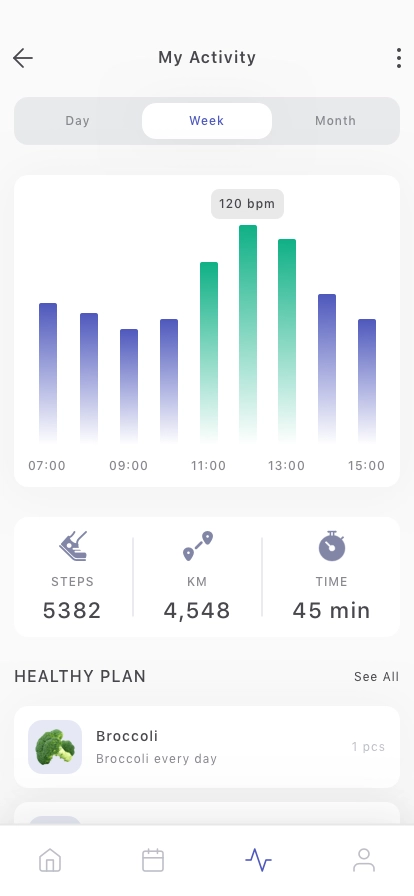 Activity Tracker Mobile App UI Kit - Screenshot 3