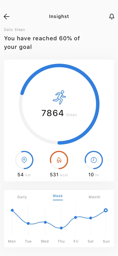 Fitness App UI Kit - Screenshot 2