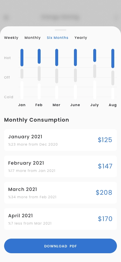 Smart Home AC Mobile App UI Kit - Screenshot 4
