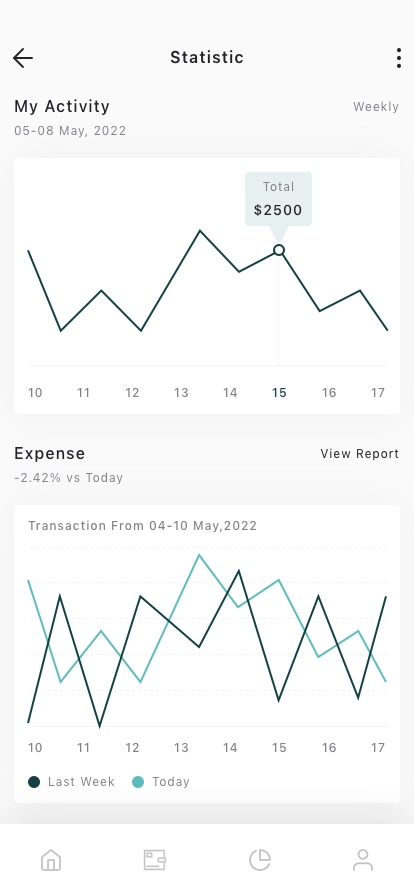 Banking Mobile App UI Kit - Screenshot 5