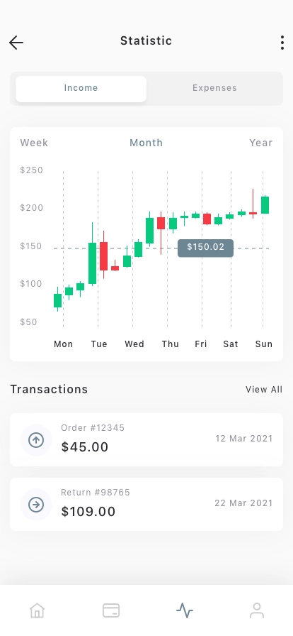 Finance Mobile App UI Kit - Screenshot 5