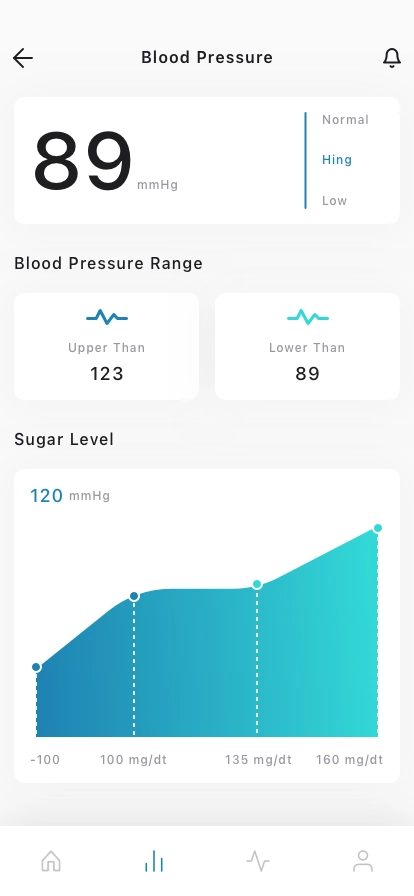 Blood Pressure Mobile App UI Kit - Screenshot 4