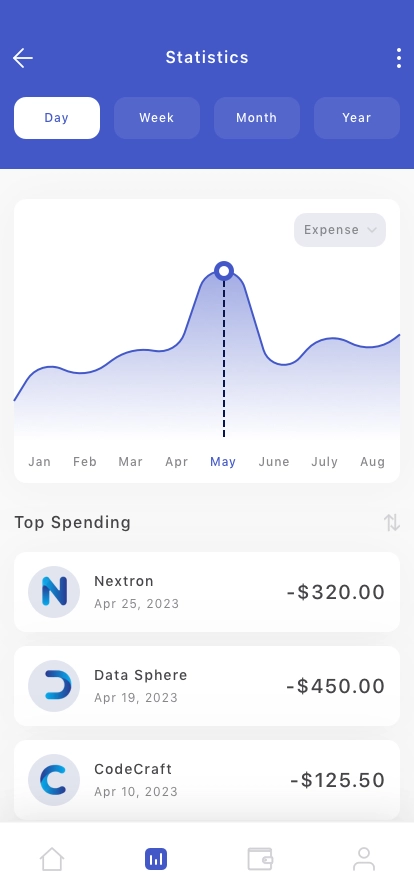 Expense & Income Manager Mobile App UI Kit for Figma, Sketch & XD ...