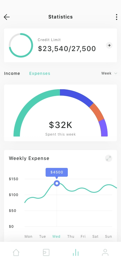 Finance App UI Kit - Screenshot 4