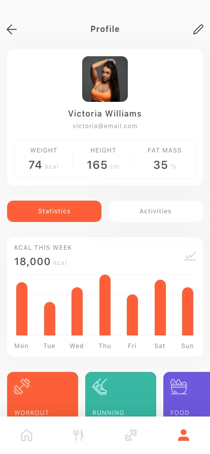 Workout Tracker Mobile App UI Kit - Screenshot 5