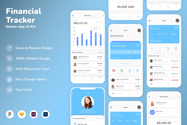 Financial Tracker Mobile App UI Kit
