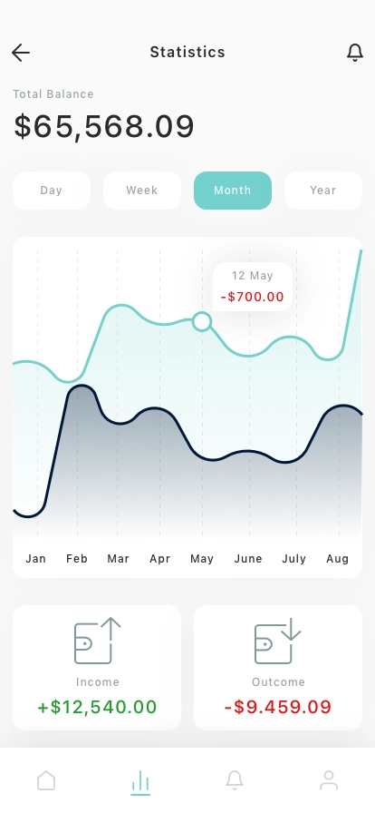 Payment Mobile App UI Kit - Screenshot 3