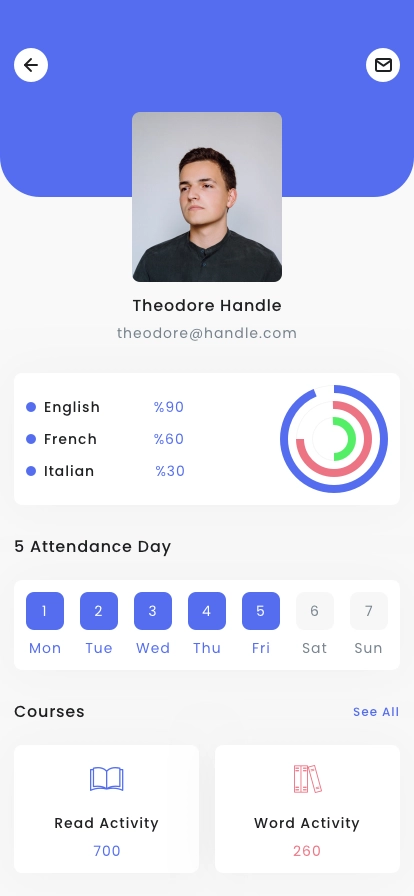Language Learning App UI Kit - Screenshot 5