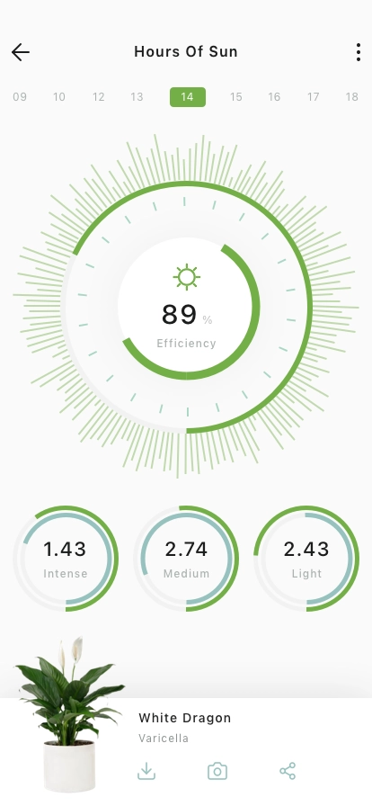 AI Plants Care Mobile App UI Kit - Screenshot 2