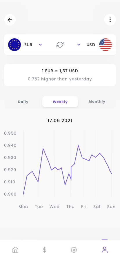 Currency Exchange & Converter Mobile App UI Kit - Screenshot 4