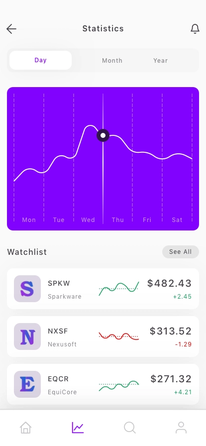 Stock Market Mobile App UI Kit - Screenshot 4