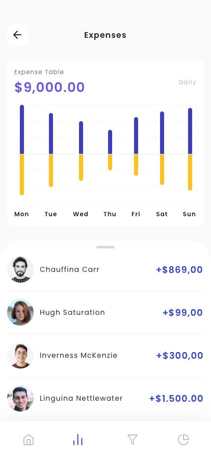 Budget Planner App UI Kit - Screenshot 4