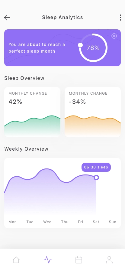 Health Fitness Mobile App UI Kit - Screenshot 2