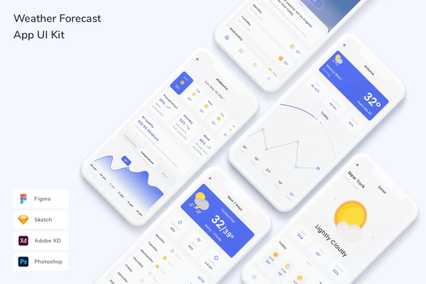 Weather Forecast App UI Kit