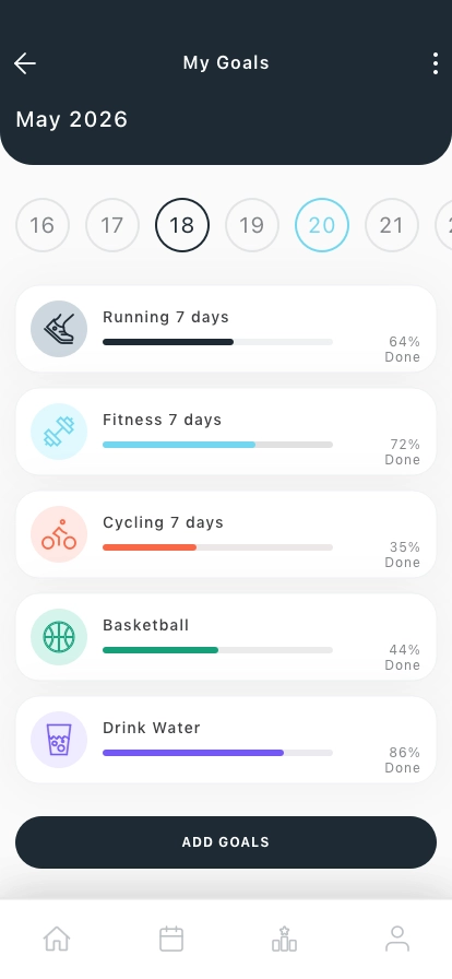 Habit & Motivation Mobile App UI Kit - Screenshot 3