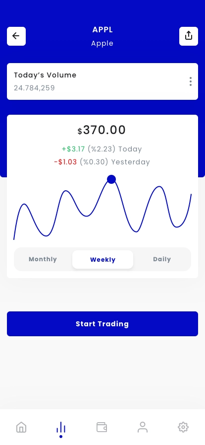 Stock Trading Mobile App UI Kit - Screenshot 5