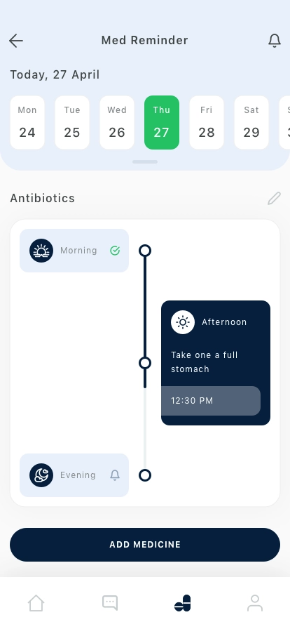 Find Doctor Mobile App UI Kit - Screenshot 4