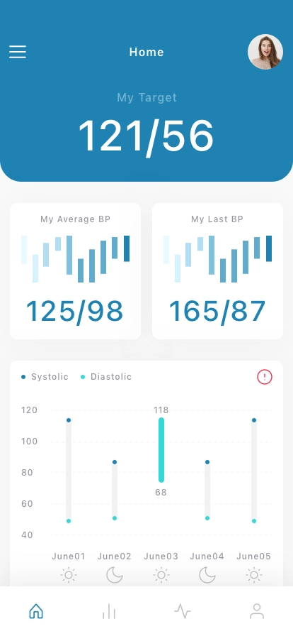 Blood Pressure Mobile App UI Kit - Screenshot 3