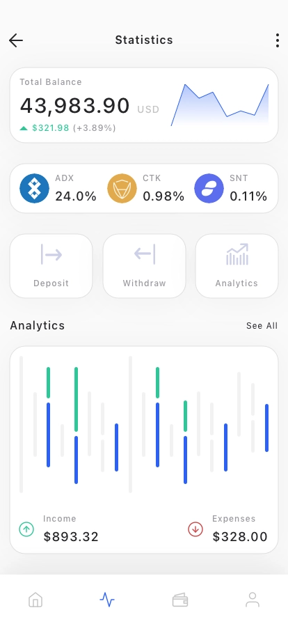 AI Crypto Market Mobile App UI Kit - Screenshot 3