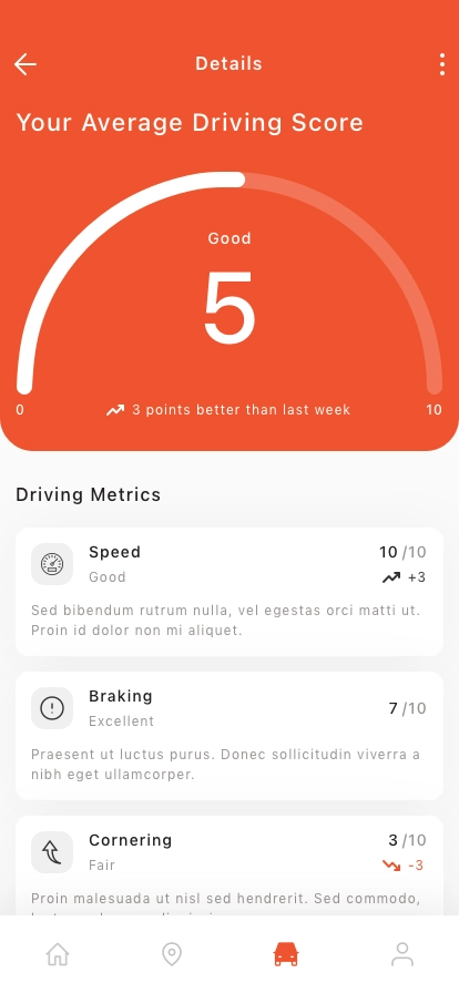 Car Insurance Mobile App UI Kit - Screenshot 5
