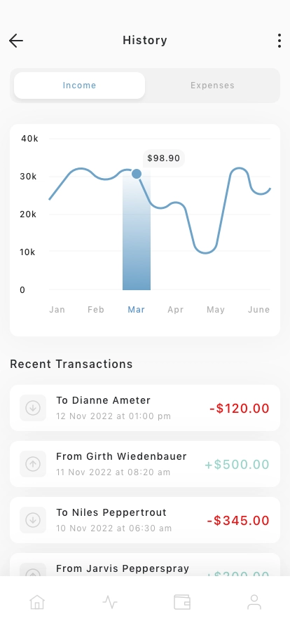 Finance Mobile App UI Kit - Screenshot 2