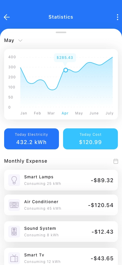 Smart House Mobile App UI Kit - Screenshot 4